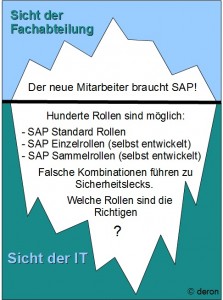 SAP Eisberg